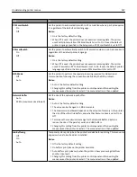 Предварительный просмотр 147 страницы Lexmark C746 User Manual