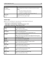 Предварительный просмотр 149 страницы Lexmark C746 User Manual