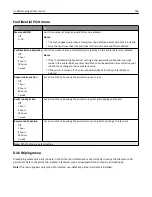 Предварительный просмотр 160 страницы Lexmark C746 User Manual