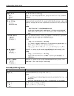 Предварительный просмотр 161 страницы Lexmark C746 User Manual