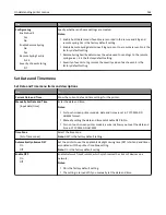 Предварительный просмотр 162 страницы Lexmark C746 User Manual