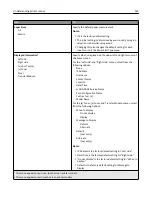 Предварительный просмотр 165 страницы Lexmark C746 User Manual