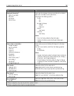 Предварительный просмотр 166 страницы Lexmark C746 User Manual