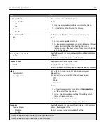 Предварительный просмотр 167 страницы Lexmark C746 User Manual