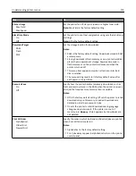 Предварительный просмотр 173 страницы Lexmark C746 User Manual