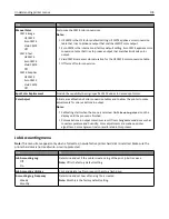 Предварительный просмотр 178 страницы Lexmark C746 User Manual