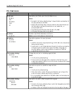 Предварительный просмотр 182 страницы Lexmark C746 User Manual