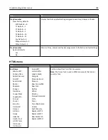 Предварительный просмотр 184 страницы Lexmark C746 User Manual