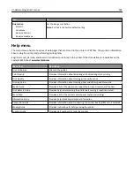 Предварительный просмотр 186 страницы Lexmark C746 User Manual