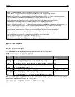 Предварительный просмотр 260 страницы Lexmark C746 User Manual