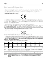 Предварительный просмотр 263 страницы Lexmark C746 User Manual