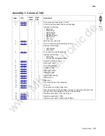 Preview for 4 page of Lexmark C748de Service Manual