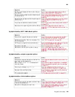 Предварительный просмотр 49 страницы Lexmark C77X Service Manual