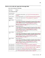 Предварительный просмотр 51 страницы Lexmark C77X Service Manual