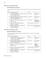 Предварительный просмотр 70 страницы Lexmark C77X Service Manual