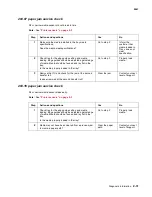 Предварительный просмотр 75 страницы Lexmark C77X Service Manual