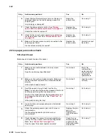 Предварительный просмотр 82 страницы Lexmark C77X Service Manual