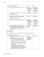 Предварительный просмотр 86 страницы Lexmark C77X Service Manual