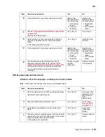 Предварительный просмотр 93 страницы Lexmark C77X Service Manual