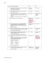 Предварительный просмотр 94 страницы Lexmark C77X Service Manual