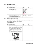 Предварительный просмотр 97 страницы Lexmark C77X Service Manual