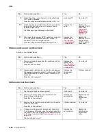 Предварительный просмотр 110 страницы Lexmark C77X Service Manual