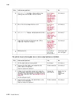 Предварительный просмотр 114 страницы Lexmark C77X Service Manual