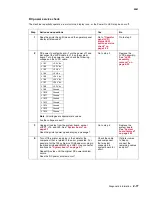 Предварительный просмотр 121 страницы Lexmark C77X Service Manual