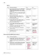 Предварительный просмотр 124 страницы Lexmark C77X Service Manual