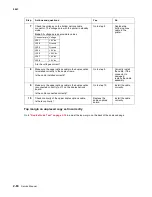 Предварительный просмотр 128 страницы Lexmark C77X Service Manual