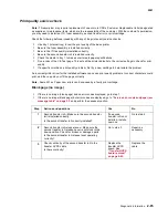 Предварительный просмотр 139 страницы Lexmark C77X Service Manual