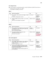 Предварительный просмотр 145 страницы Lexmark C77X Service Manual