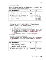 Предварительный просмотр 147 страницы Lexmark C77X Service Manual