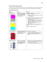 Предварительный просмотр 151 страницы Lexmark C77X Service Manual