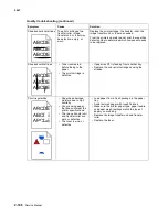 Предварительный просмотр 152 страницы Lexmark C77X Service Manual