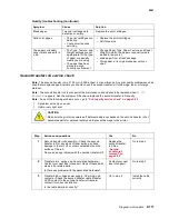 Предварительный просмотр 155 страницы Lexmark C77X Service Manual