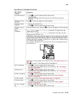 Предварительный просмотр 181 страницы Lexmark C77X Service Manual