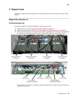 Предварительный просмотр 183 страницы Lexmark C77X Service Manual