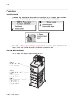 Предварительный просмотр 218 страницы Lexmark C77X Service Manual