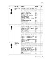 Предварительный просмотр 235 страницы Lexmark C77X Service Manual