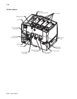 Предварительный просмотр 340 страницы Lexmark C77X Service Manual