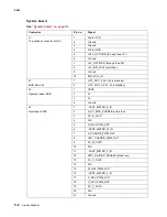 Предварительный просмотр 346 страницы Lexmark C77X Service Manual