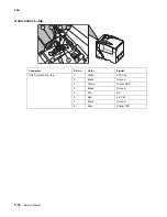 Предварительный просмотр 356 страницы Lexmark C77X Service Manual