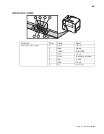 Предварительный просмотр 357 страницы Lexmark C77X Service Manual