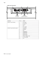 Предварительный просмотр 362 страницы Lexmark C77X Service Manual