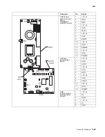 Предварительный просмотр 365 страницы Lexmark C77X Service Manual