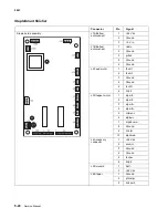 Предварительный просмотр 366 страницы Lexmark C77X Service Manual