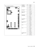 Предварительный просмотр 367 страницы Lexmark C77X Service Manual