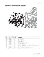 Предварительный просмотр 393 страницы Lexmark C77X Service Manual