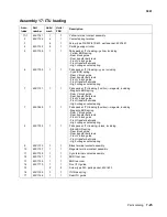 Предварительный просмотр 397 страницы Lexmark C77X Service Manual